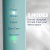 imageLumineux Sonic Electric Toothbrush for Adults  Bamboo Heads Deep Ocean Blue Includes 2 Super Soft Bristle Bamboo Tooth Brush Heads Charging Station ampamp USB Charge Cord  RechargeableLight Blue