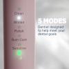 imageLumineux Sonic Electric Toothbrush for Adults  Bamboo Heads Deep Ocean Blue Includes 2 Super Soft Bristle Bamboo Tooth Brush Heads Charging Station ampamp USB Charge Cord  RechargeablePink