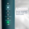imageLumineux Sonic Electric Toothbrush for Adults  Bamboo Heads Deep Ocean Blue Includes 2 Super Soft Bristle Bamboo Tooth Brush Heads Charging Station ampamp USB Charge Cord  RechargeableDeep Ocean Blue