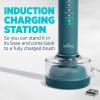 imageLumineux Sonic Electric Toothbrush for Adults  Bamboo Heads Deep Ocean Blue Includes 2 Super Soft Bristle Bamboo Tooth Brush Heads Charging Station ampamp USB Charge Cord  RechargeableDeep Ocean Blue